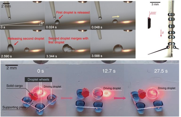 Biochip anticontaminao usar luz para movimentar gotas em exames