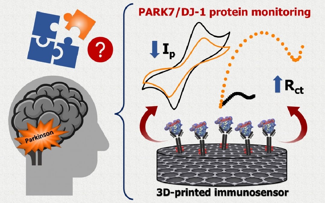 Nova teoria explica origens e propagao da doena de Parkinson