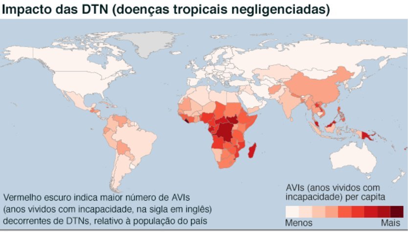 Doenças que atingem 1 bi de pessoas: E ninguém se importa