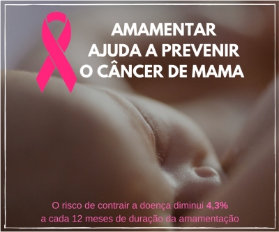 Por que a amamentao previne o cncer de mama?