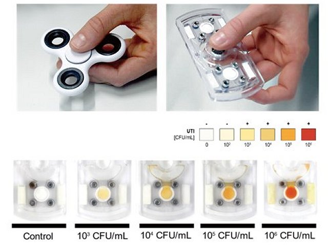 Biochip inspirado em spinnner faz exame mdico na hora