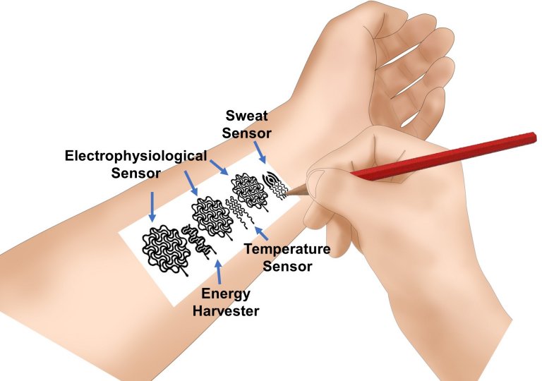 Tatuagem eletrnica 2.0: Desenhando eletrnicos na pele