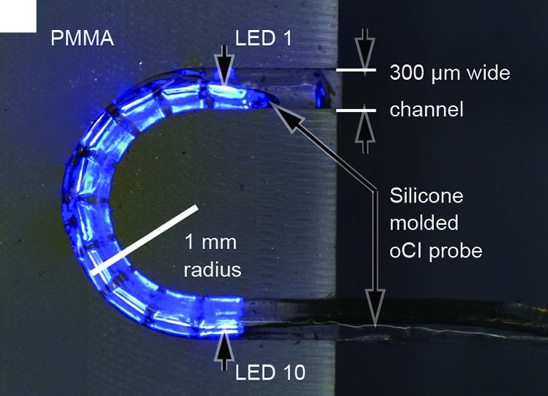 Implante coclear de luz restaura audio em cobaias