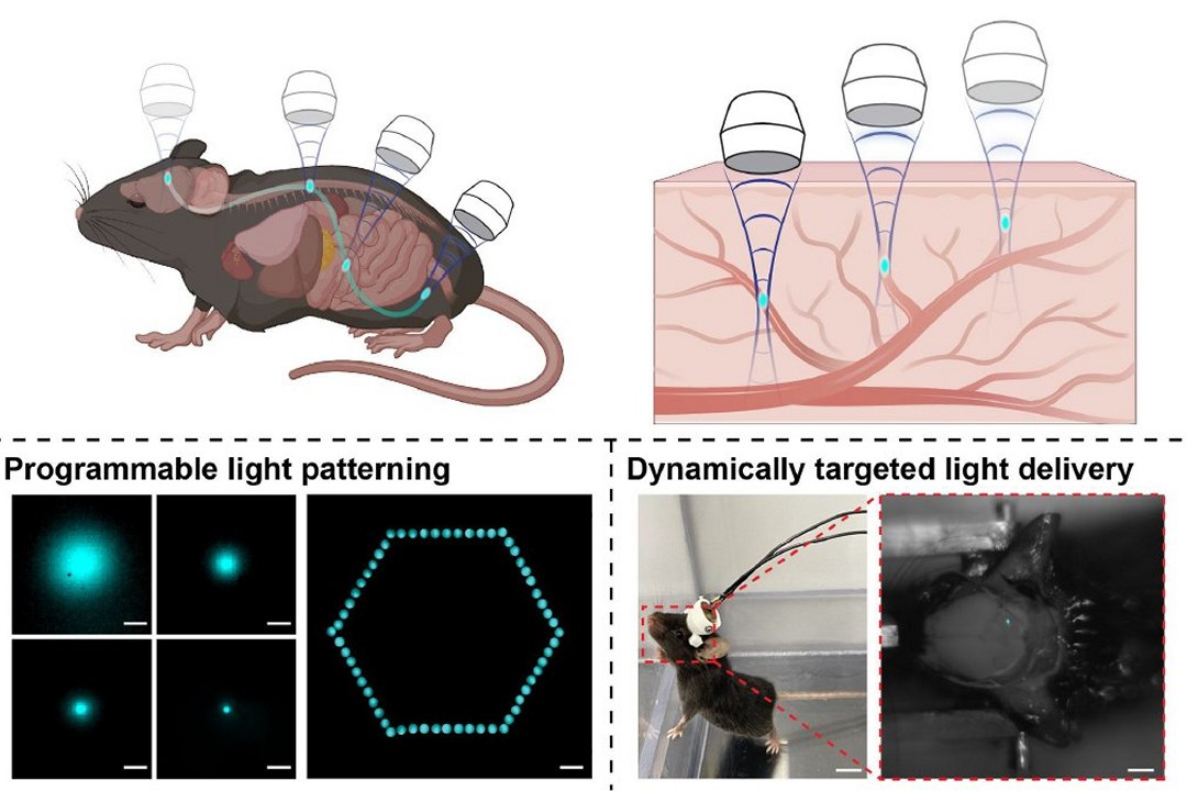 Ultrassom criar luz no interior do corpo para aplica��es m�dicas