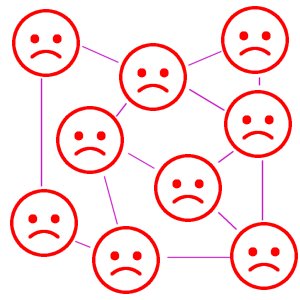 Uso do Facebook é associado com menor felicidade e emoções negativas