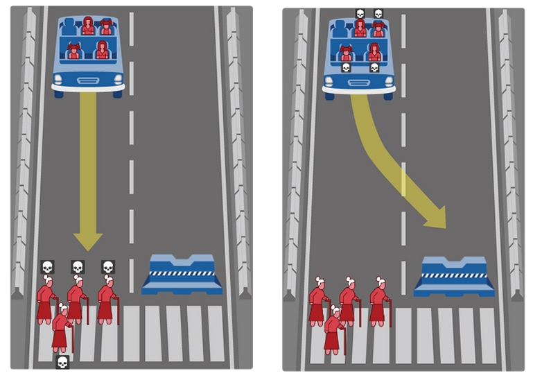 Como os carros sem motorista devem decidir no caso de acidentes?