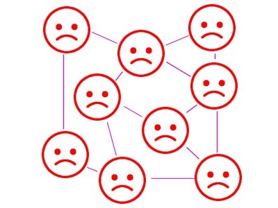 Demonstrada conexo causal entre redes sociais e solido
