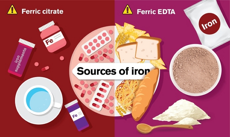 Dois suplementos de ferro podem ser carcinogênicos