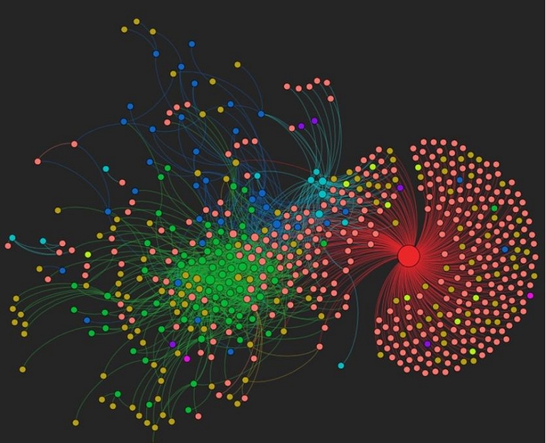 Expossoma: Cada ser humano tem sua prpria Aura Biolgica