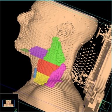 Radioterapia ultrarrpida pode tratar cncer sem efeitos colaterais