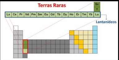 Metais de terras raras podem ser txicos para o ser humano