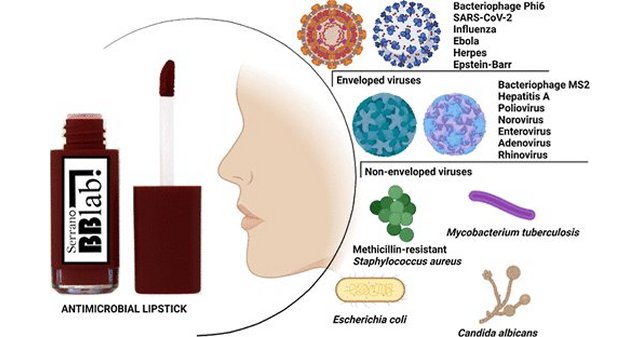 Criado um batom antimicrobiano, antiviral e antifngico