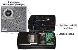 Celulares podem ser nova ferramenta no cuidado com a saúde
