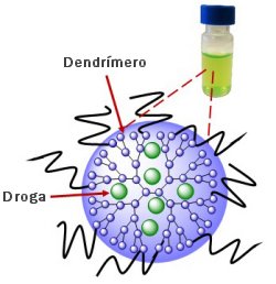 Nanotecnologia faz cncer brilhar para guiar cirurgio