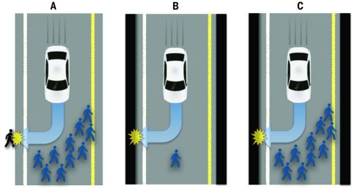 Carros sem motorista precisaro ter sua prpria moral