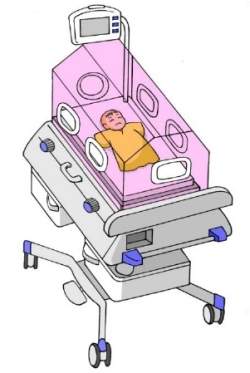 Espelho reversvel otimiza desenvolvimento de bebs prematuros