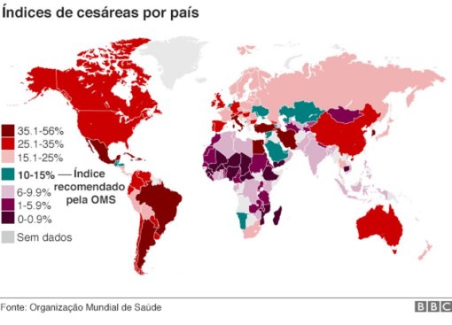 Por que tantas mulheres optam pela cesrea?