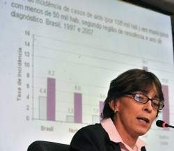 Aids no Brasil migra para o interior