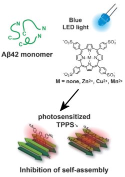 Usando luz para tratar Alzheimer