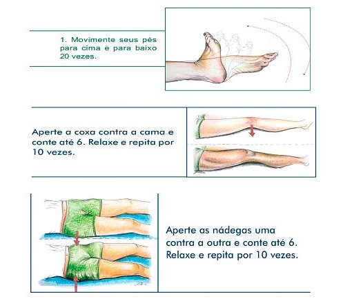 O que  trombose venosa?